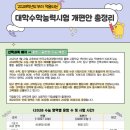 홍성메디의원