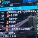 엘프PC방 | 저번주 블로그 답글 안달앗음 ㅈㅅ요