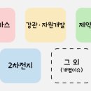 대성리테일 이미지