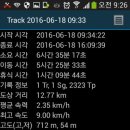 천지봉 티스토리