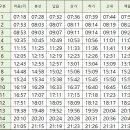어음2리사무소 티스토리