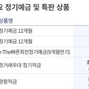 [재테크 레시피] 1억원까지 안전한 3%대 정기예금? 저축은행에는 있다 이미지