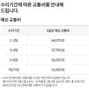 (주)경남정비공업사 이미지