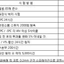 에코크리닝 이미지