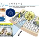 발안 골프존 이미지