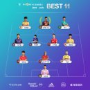 2019 K리그1 서울vs전북 이미지