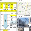고려개발부동산중개 이미지