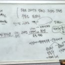최영독서논술교습소