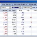 엔케이소프트 이미지