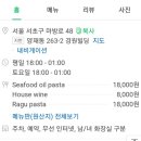 볼로디노테