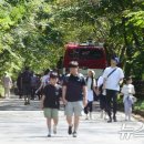 증심사 - 1407 | 증심사