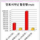 NS홈쇼핑의 마키베리 허위광고에 대한 간략한 요약 내용입니다. 이미지