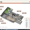 용담동 사대부중.고 옆 호반써밋 213세대 잔여세대 /단지내 독점상가 분양 이미지