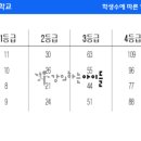 송현여자고등학교 이미지