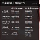 골드바 오늘의 금시세 이미지