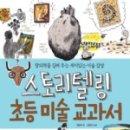 초등 그림책 스토리텔링 이미지