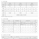 현암고등학교 이미지