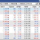 주연테크 3호 이미지