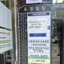 중랑구 중화 네일 봄에는 네일더스톰