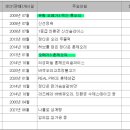 (주)제이디팜 이미지