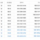 Team JS 클럽회원 변경 신청합니다 이미지