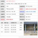 강동로7-36 이미지