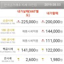 주골드
