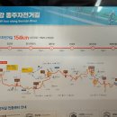 섬진강종주2 이미지