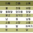 343회 당첨풀이 모음입니다 - 01. 10. 17. 29. 31. 43 (15) 이미지