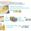 경남침구 - 진주시 중앙시장길 12-2 | 경남침구