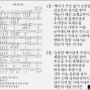 유엔크럽 이미지