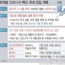 12월 19일 토요일 간추린 뉴스와날씨 이미지