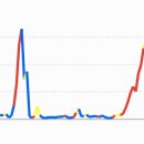 구불8길(고군산길) 이미지