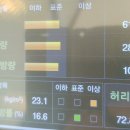 해동한의원 | <석촌동 잠실123한의원> 해동슬림환 4주 후기