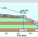 북토리마을회관 이미지