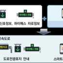카카오