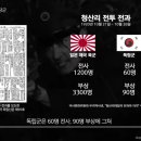 1200명 전사했다는 청산리전투 실제 일군전사는 11명 이건뭐~ 이미지