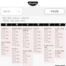 유아 발레 | 플레이풀 시흥시청점 문화센터 주니토니 유아 발레수업 후기(4세,5세반)