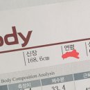 성북구 동선보건지소 이미지