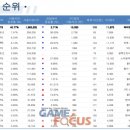 레이드PC방 이미지