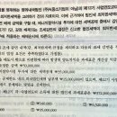 법인세 최저한세 질문 이미지