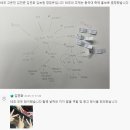 제12주차 제품디자인 & 조편성 이미지