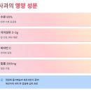청송슈퍼 | 사과는 어디에 좋은가요? 먹는 법, 효과, 역사와 효능, 주의사항 총정리