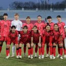 [공홈] 여자 대표팀 미국 원정 소집 명단 (A대표, U-20 대표) 이미지