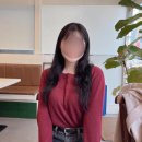 연극영화과. 우울증에 걸리고 먹토까지 했던 내가 이상수 다이어트를 추천하는 이유