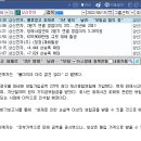 상신전자 이미지