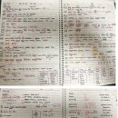 2025년 토목직 서울시 지방직 합격수기 (30대후반, 비전공, 3개월) 이미지