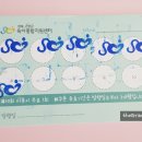 고창종합공구 | [전북/고창] 고창군 육아종합지원센터, 아이뜰 체험 놀이터