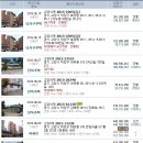 준성자연어린이집 이미지