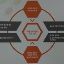 경북예술문화원 이미지